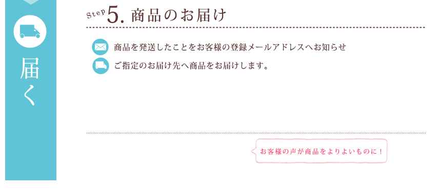 step5 商品のお届け